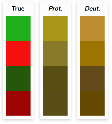 Red green example davidmathlogic